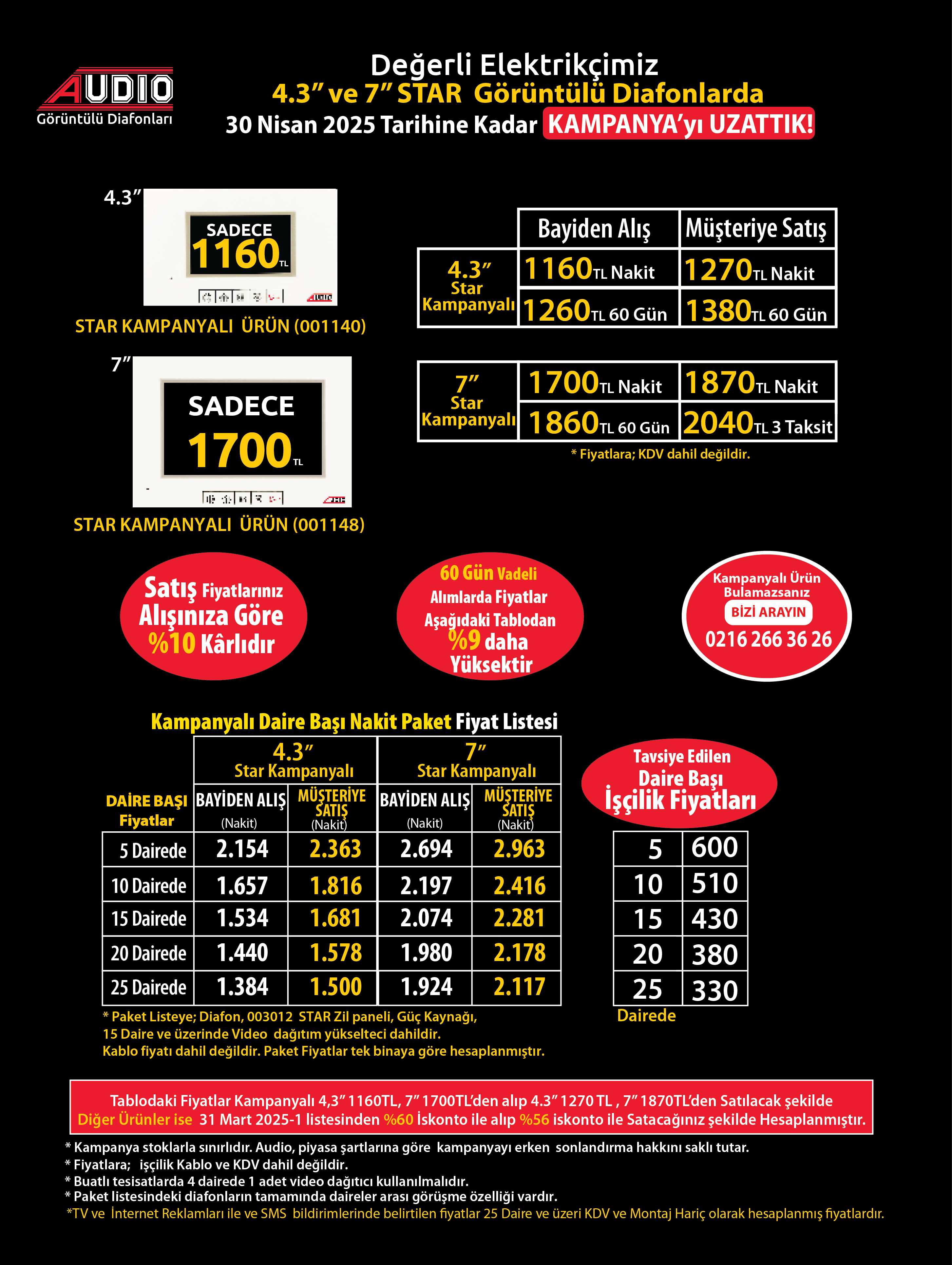 2025 Nisan Kampanya Uzatma-Elektrikçi